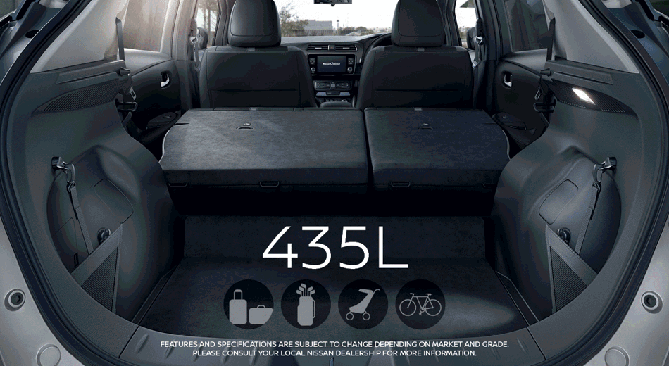 Giff illustrating boot space