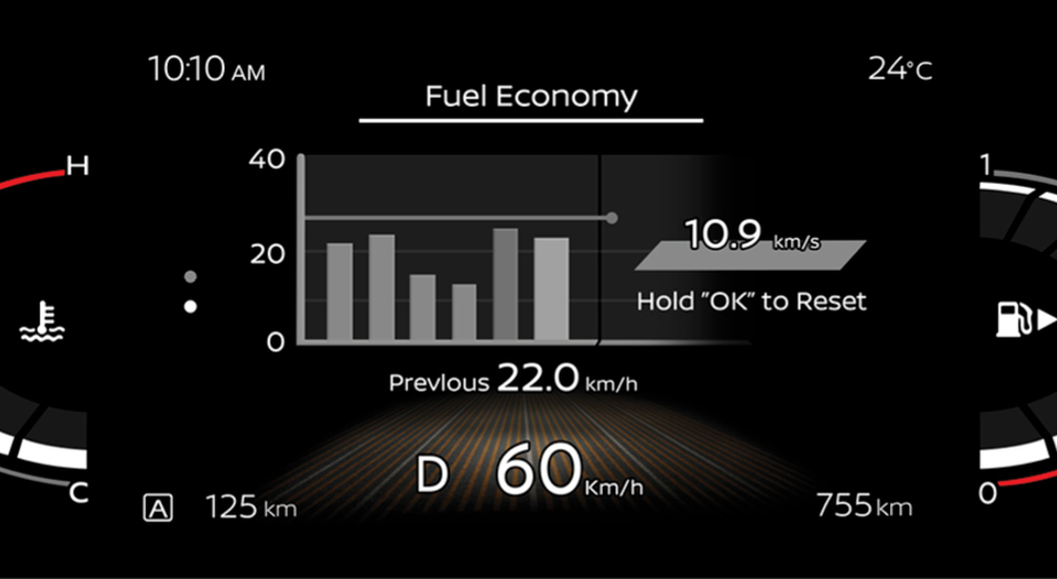 SCORE ET ENCADREMENT ENVIRONNEMENTAL-Vehicule Feature Image