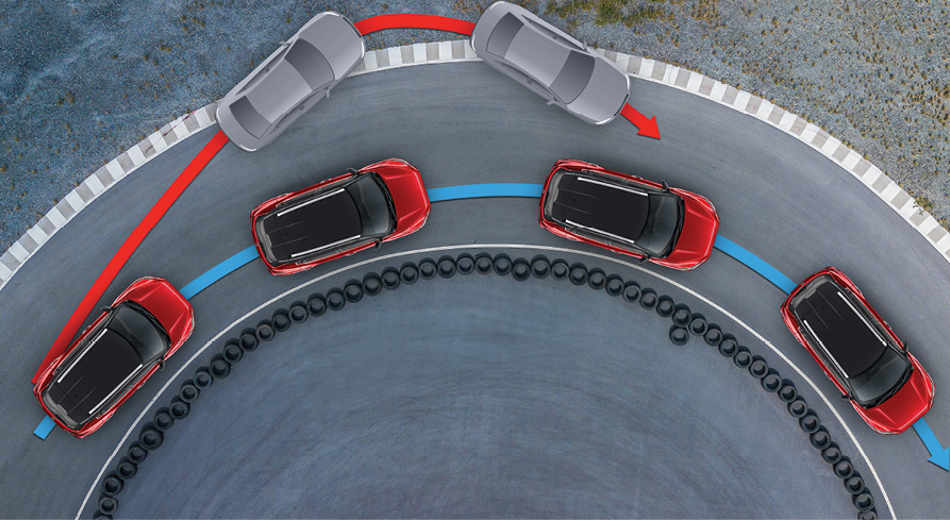 Le système de contrôle de la traction (TCS) -Vehicule Feature Image