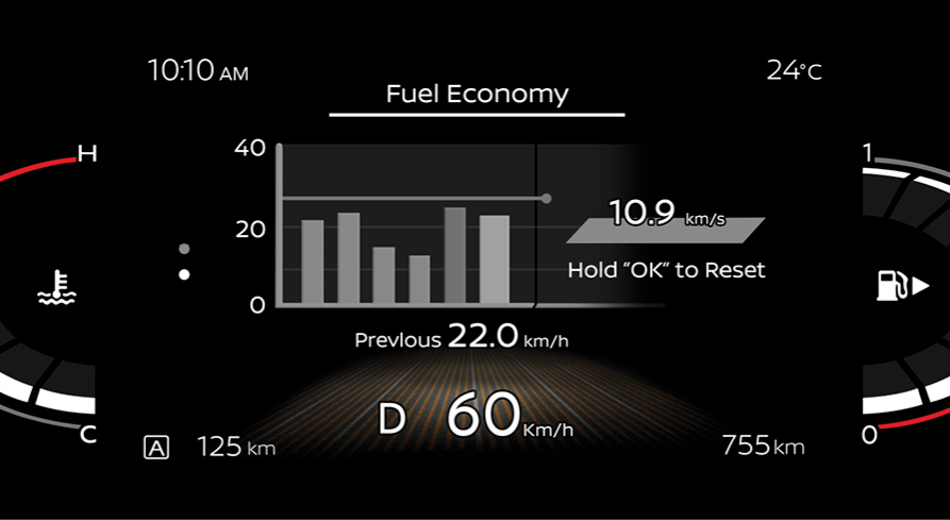 SCORE ET ENCADREMENT ENVIRONNEMENTAL-Vehicule Feature Image