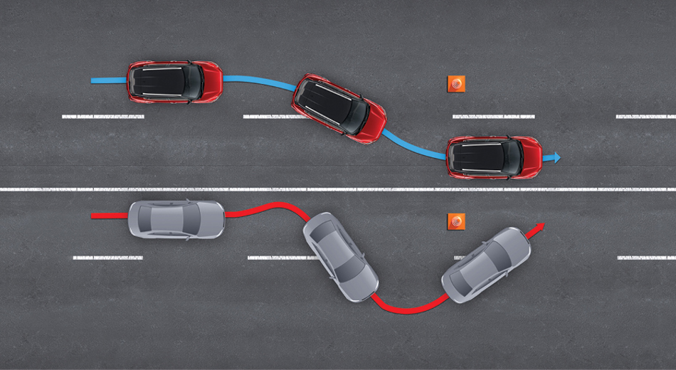 CONTRÔLE DYNAMIQUE DU VÉHICULE (VDC)-Vehicule Feature Image