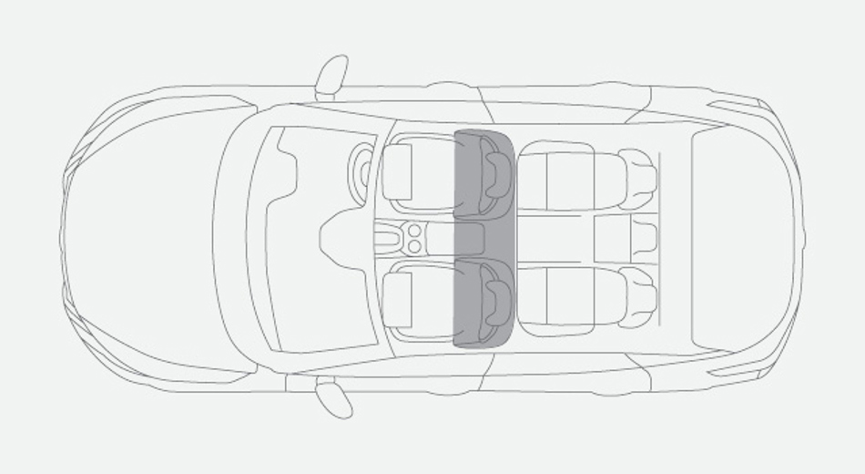 Qashqai Improved Shoulder Room